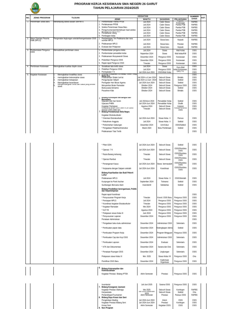 Program Kerja Dan Jadwal Kegiatan Kesiswaan 2022 | PDF