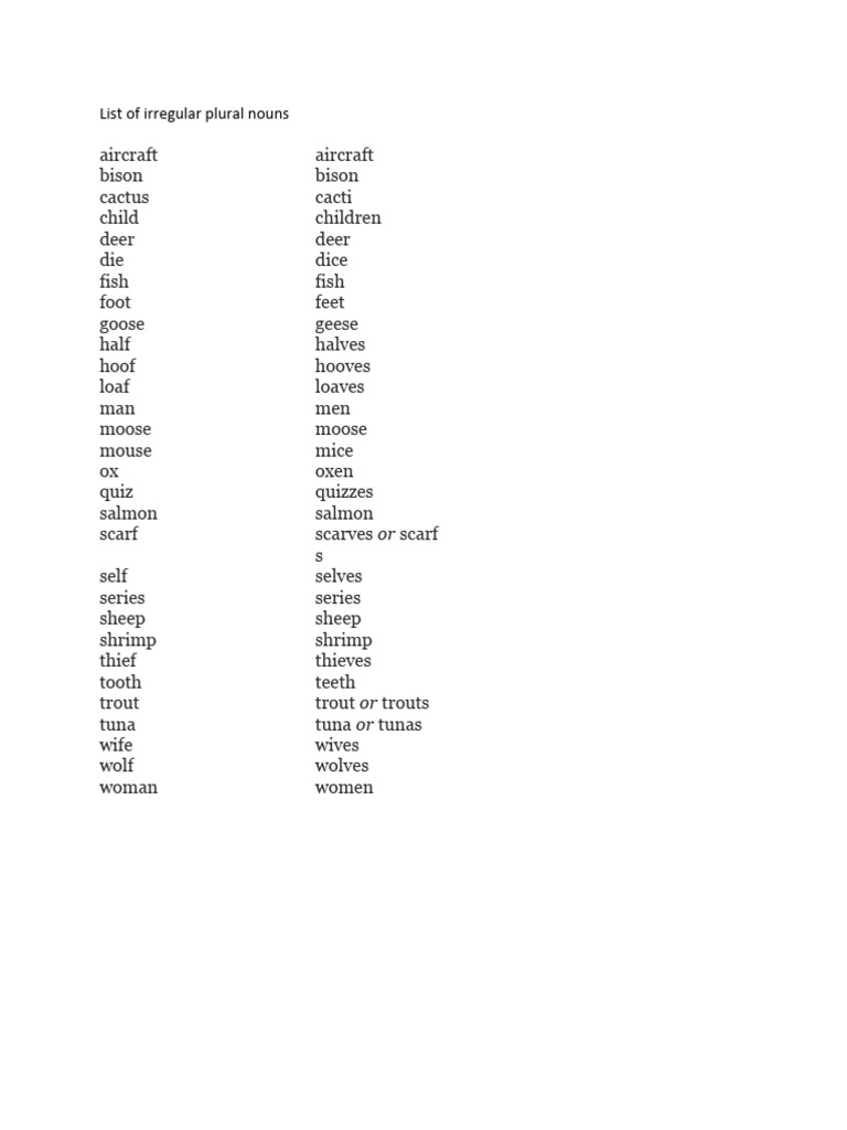 Irregular Plural Nouns List | PDF
