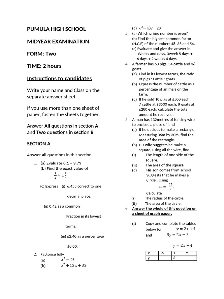 Pumula High School Maths Form 2 End of Year Exam | PDF | Significant ...