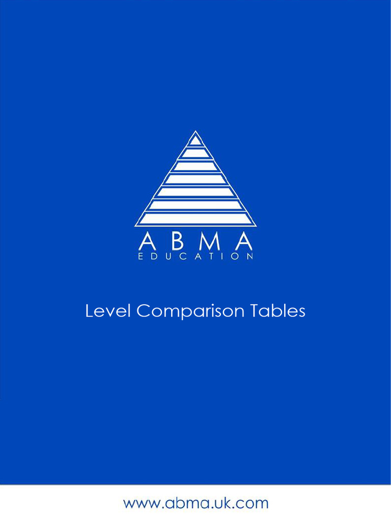 ABMA Education Qualification Levels Guide | PDF | Bachelor's Degree ...