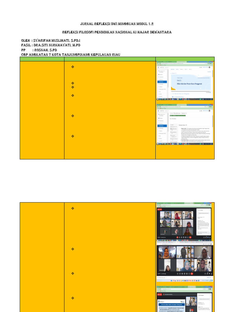 Jurnal Rdm Modul 1 2 Pdf Karier Perkembangan