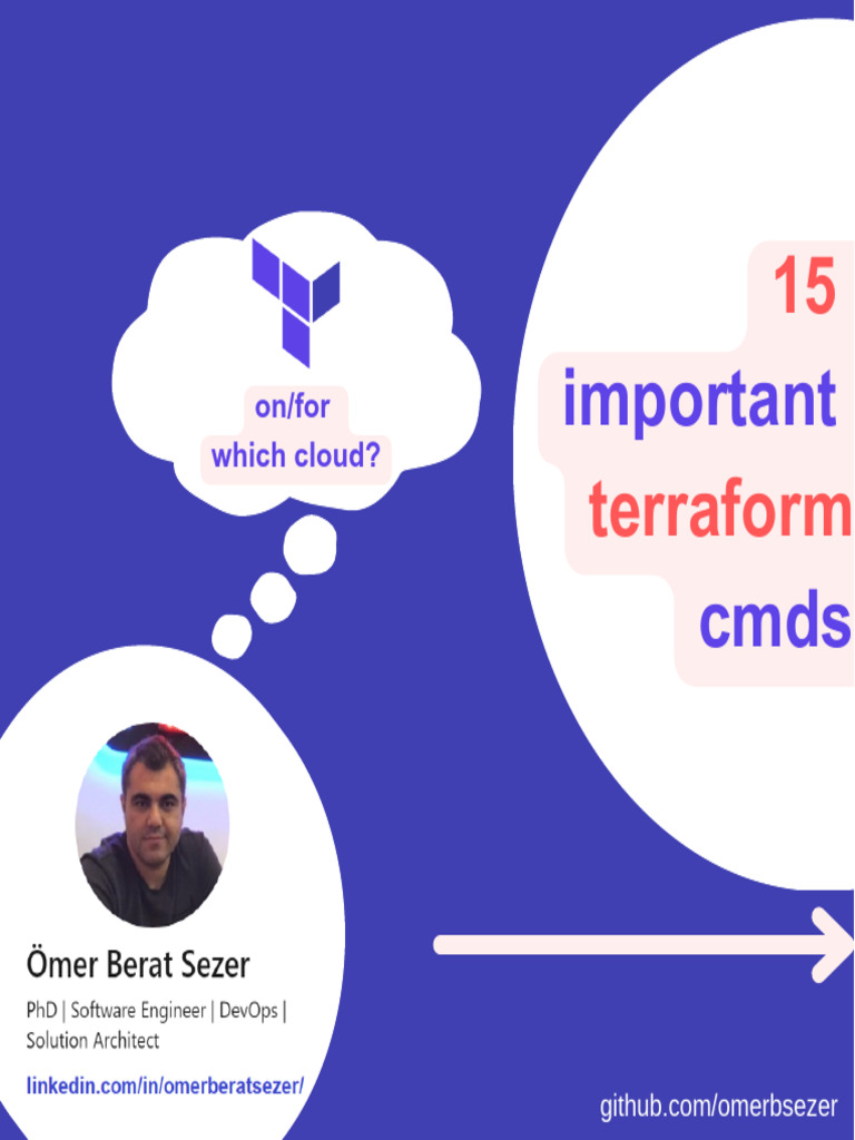 15 terraform mportant cmds pdf software computing