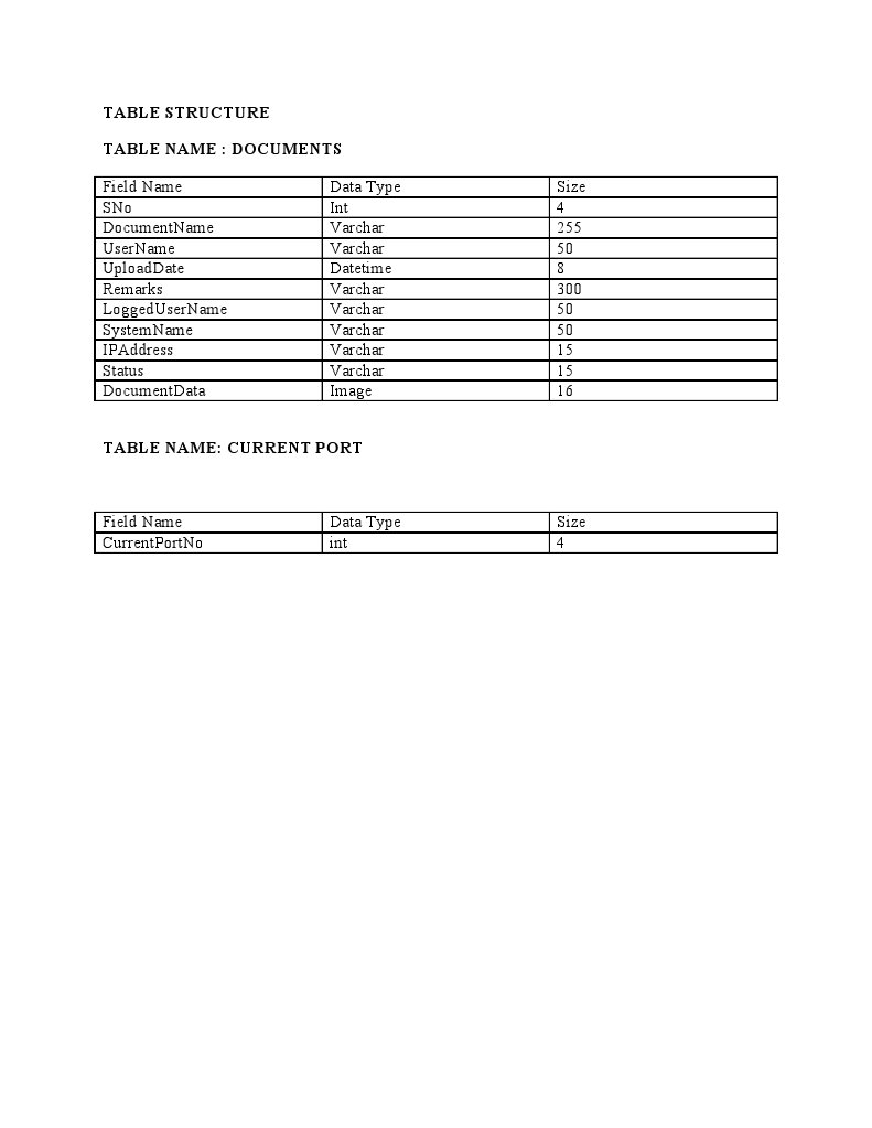 Database Table Structure Overview | PDF | Law | Computers