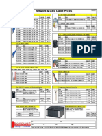 Network Cables