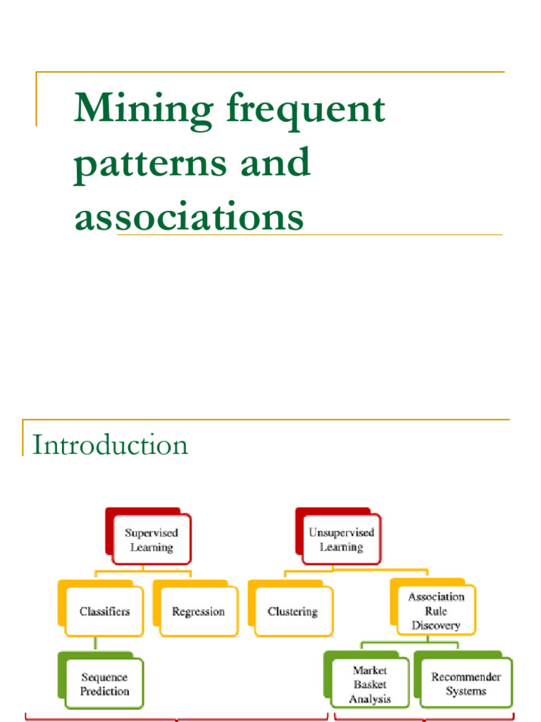Association Rule Mining | PDF | Scientific Method | Data Management
