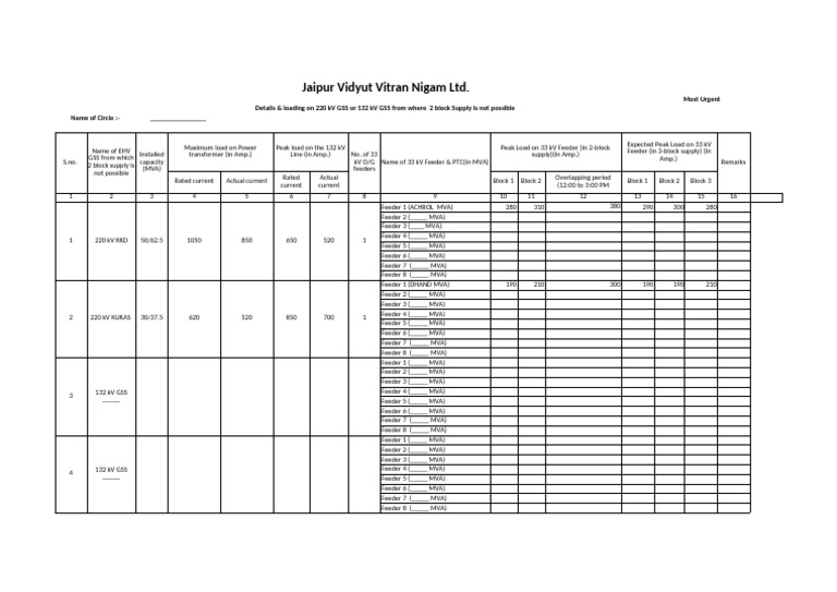 Jaipur Power Supply Load Analysis | PDF | Electrical Engineering ...