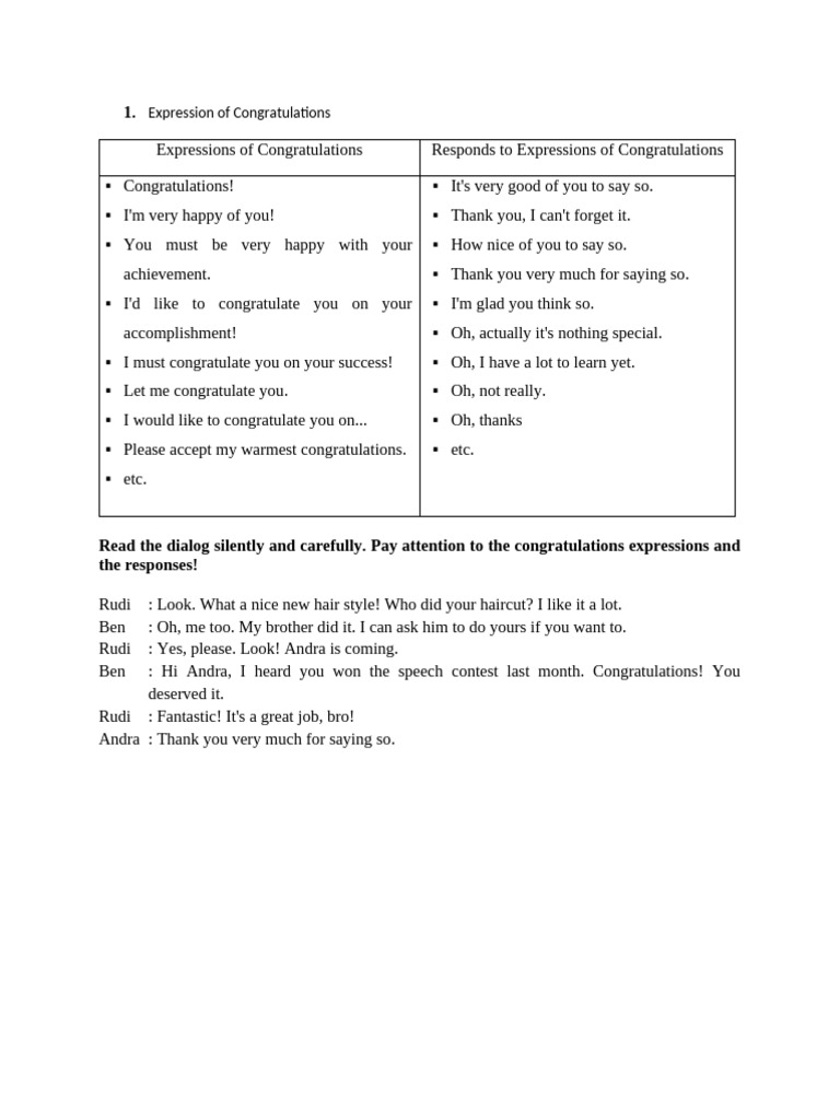 Expressions of Congratulations and Compliments | PDF | Language Arts ...