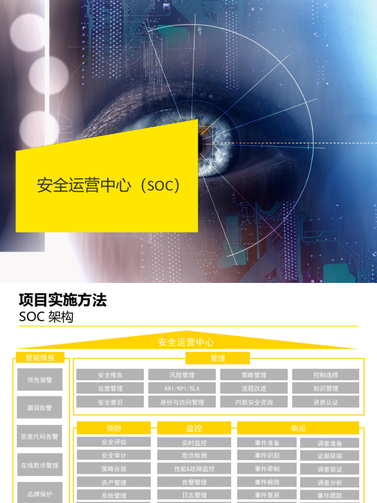 安恒 安全运营7 | PDF
