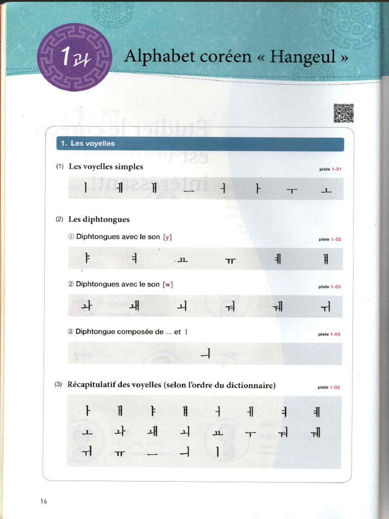 Alphabet Coréen (Hangeul) | PDF