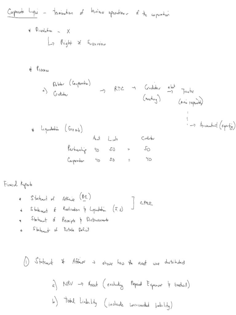 00 Corporate Liquidation Notes | PDF