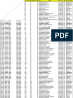 Data Surat Keterangan Siswa