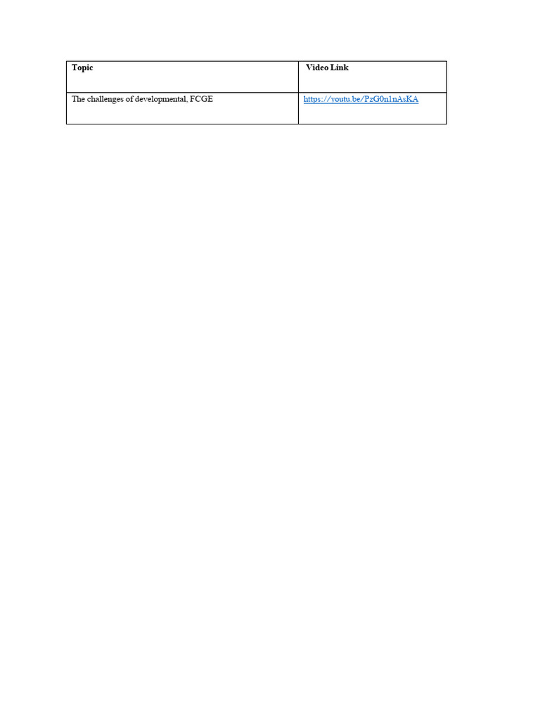 The Challenges of Development-FCGE | PDF