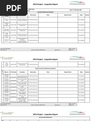 Electrical Inspection Report SA Side 24th October 2024