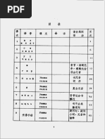 蒙古语基础教程1 (史习成，巴特尔) (Z-Library) | PDF