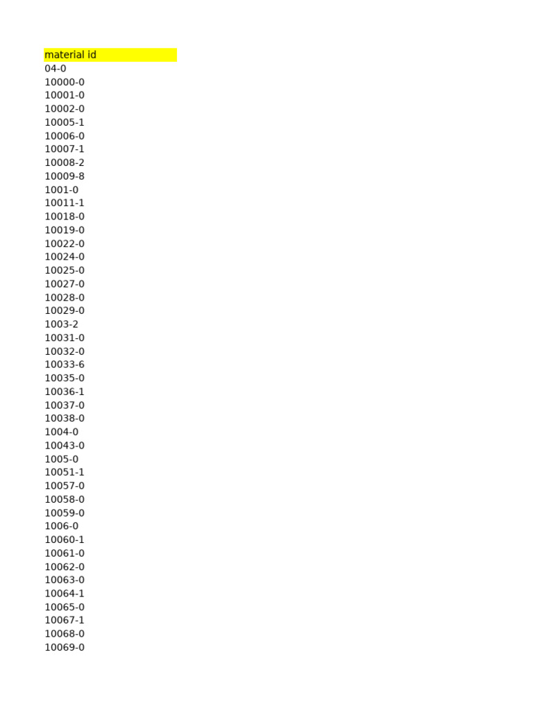 AMSL Total Material List | PDF | Home & Garden