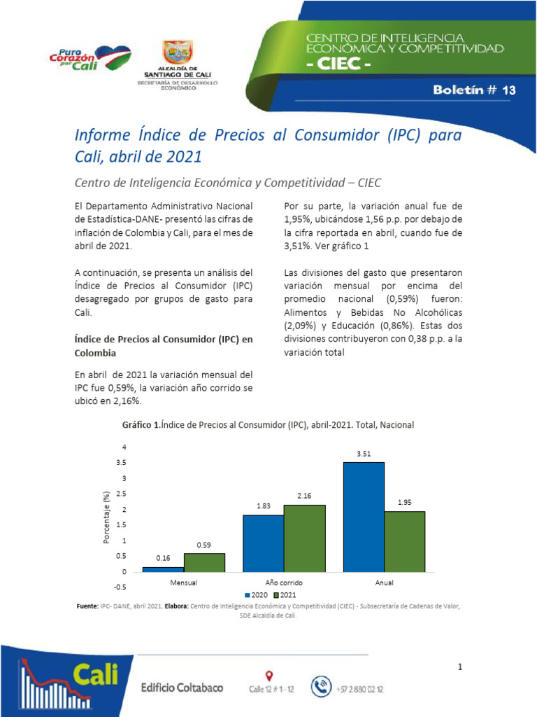 IPC Cali abril 2021: Análisis y Variaciones | PDF | Índice de precios ...