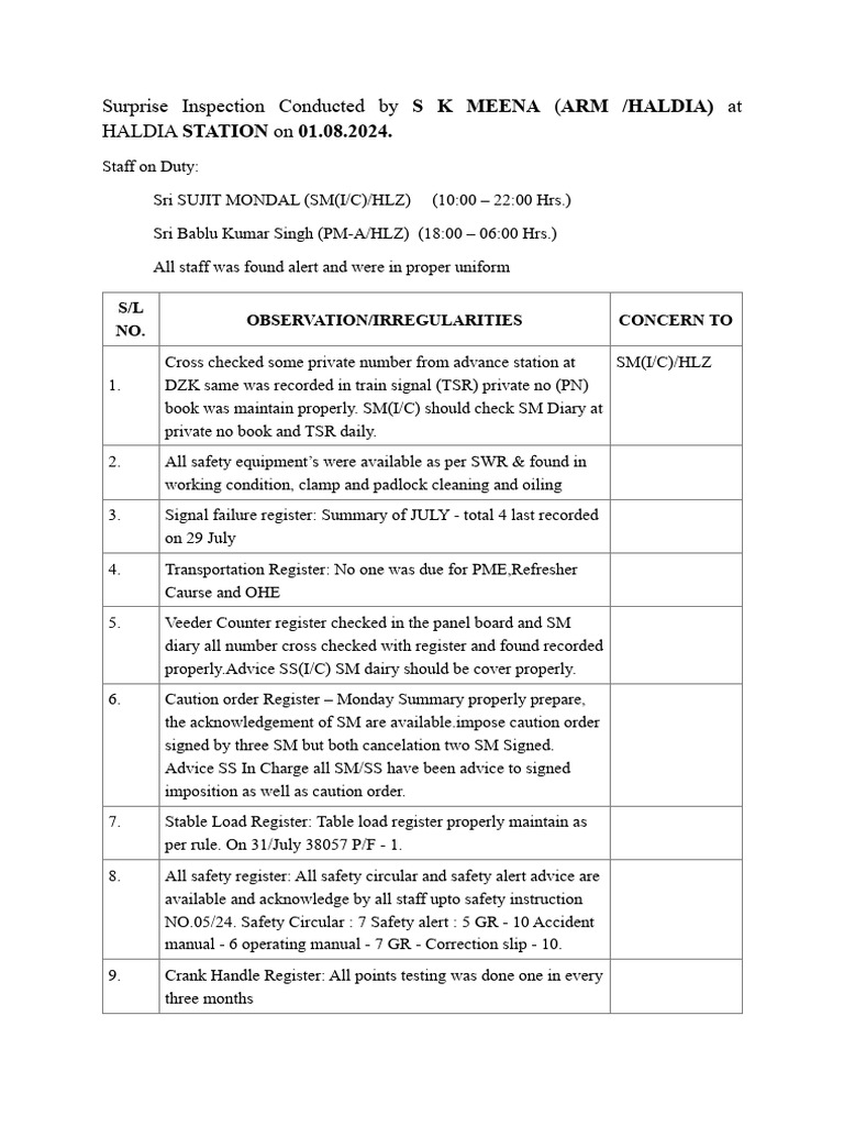 Intensive Insp 2 | PDF