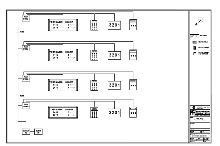 5 - Q Managment System Schematic Diagram | PDF
