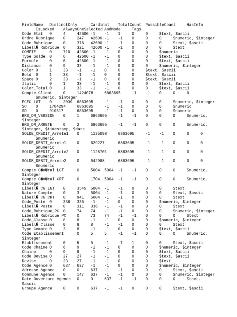 Golf Internal Formulas Overview | PDF | Graphemes | Computer Engineering