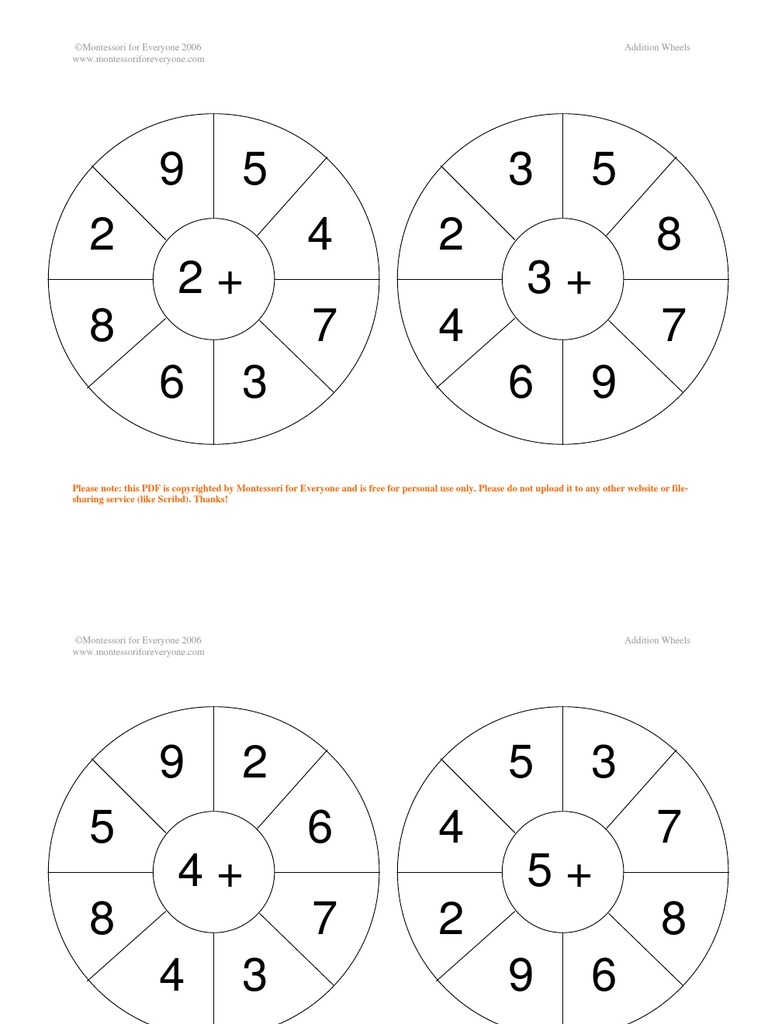 Addition Wheels | PDF