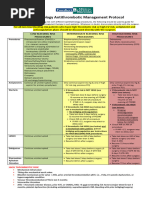 BSIR Guidelines for Anticoagulation Management | PDF | Medicine | Drugs