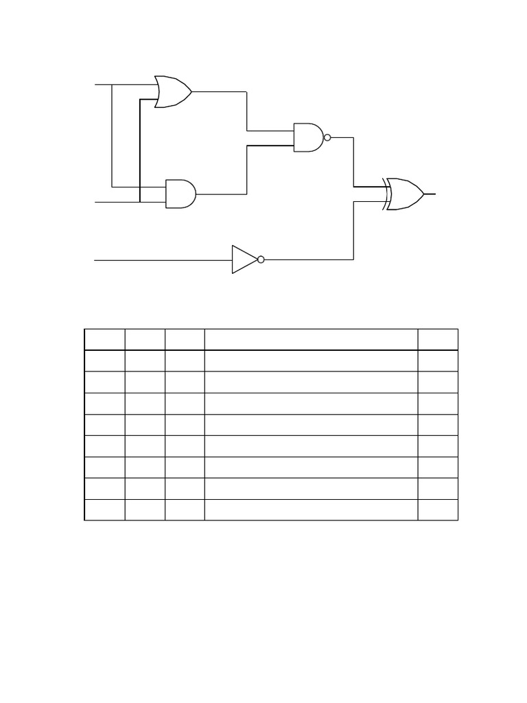 Logic-gates | PDF | Logic Gate | Computer Engineering