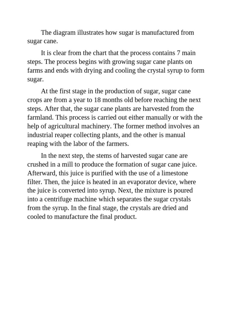 Make Sugar From Sugar Cane | PDF | Cooking, Food & Wine