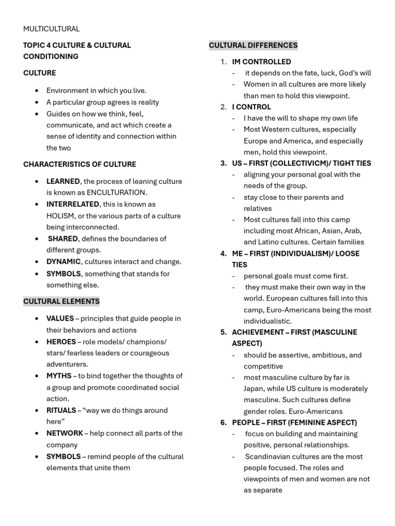 Understanding Cultural Conditioning and Communication | PDF ...