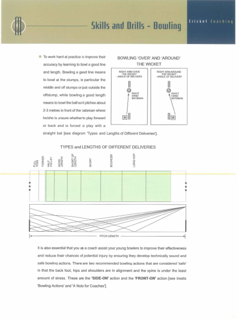 Coaching A Cricket Team - Skills and Drills Bowling | PDF