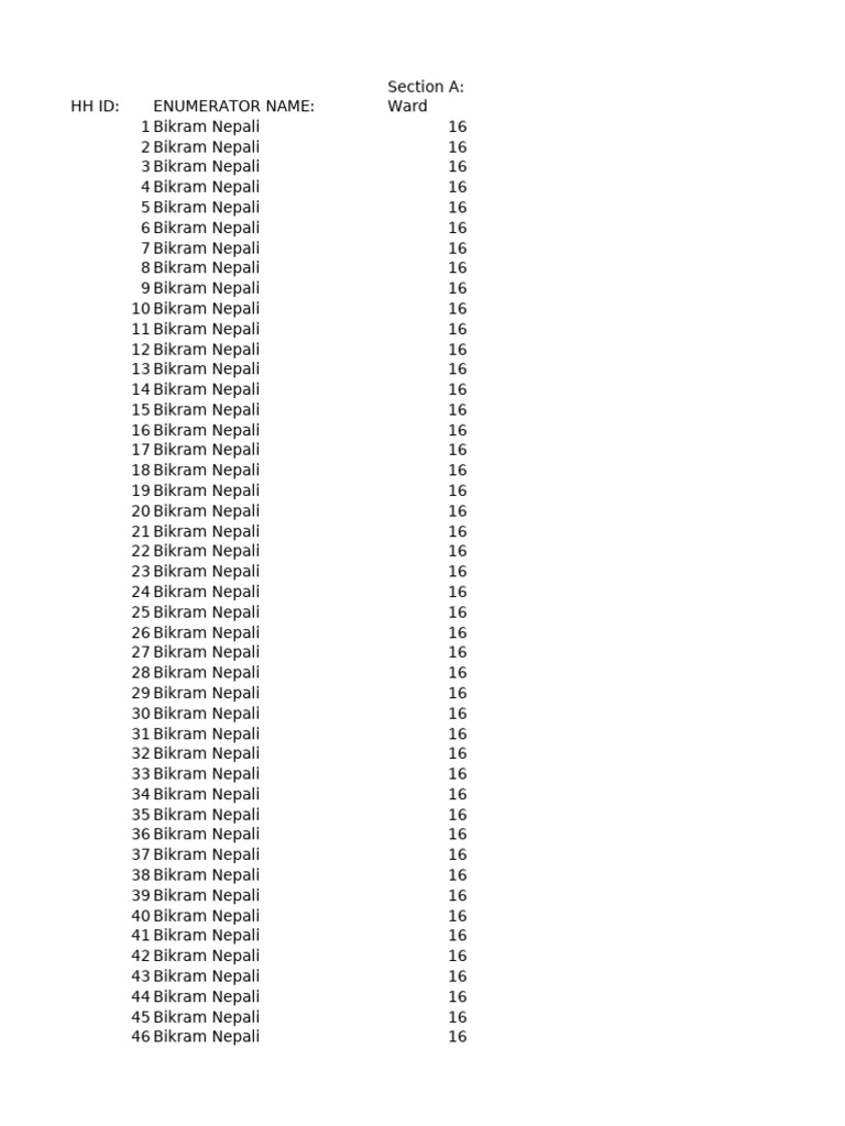 Household Data Collection | PDF | Hindu Deities | Hindu Mythology