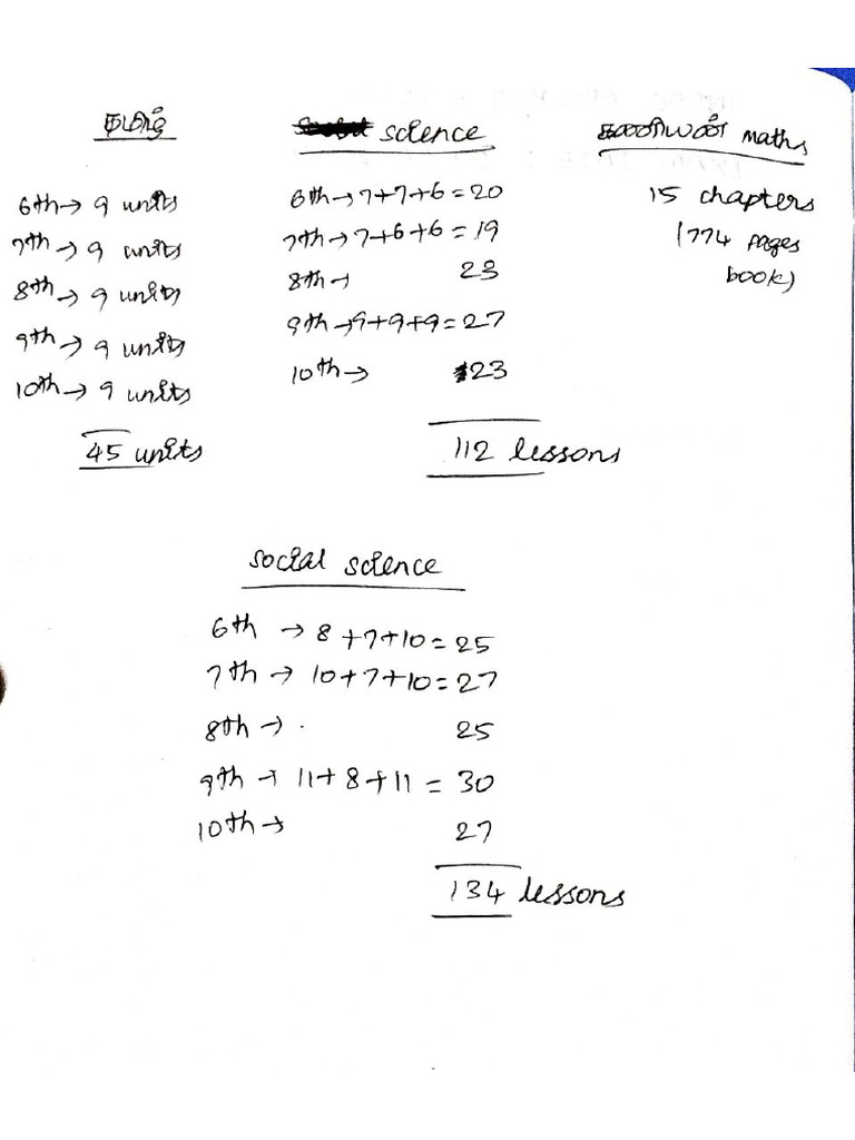 Group 4 Study Plan | PDF