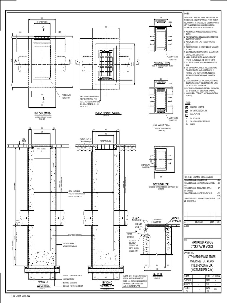 stormwater-inlet-design-specifications-pdf-road-surface-concrete