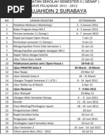 Daftar Nama Alumni Angkatan Pertama