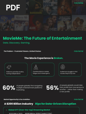MovieMe - Pitch Deck