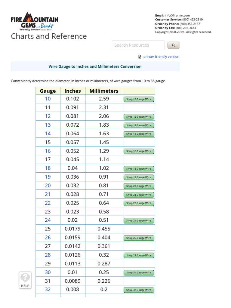 Chart - Wire Gauge To Inches and Millimeters Conversion - Fire Mountain ...