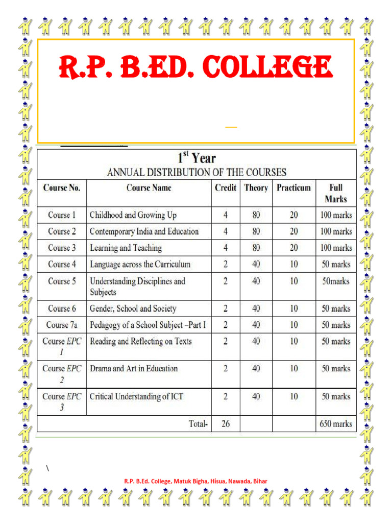 B.Ed. 1st Year Syllabus Overview | PDF | Curriculum | Learning