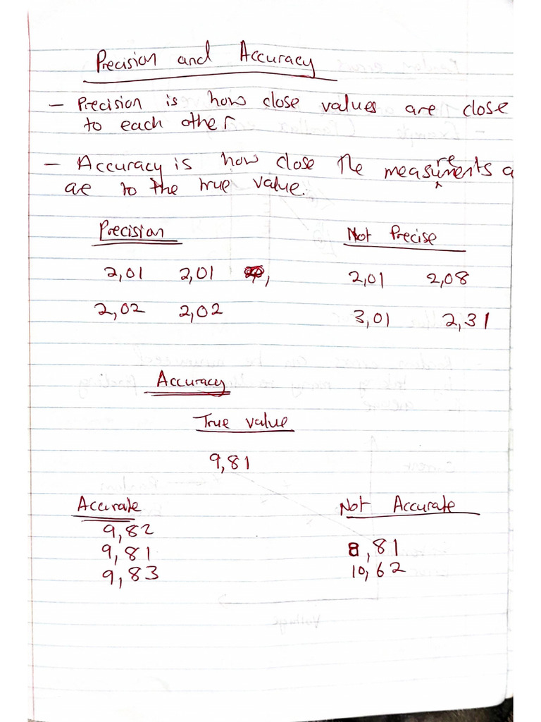 Precision and Accuracy | PDF