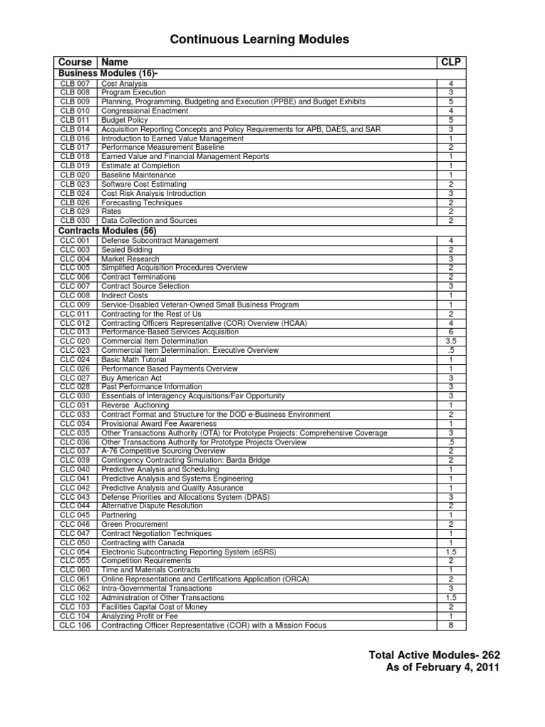 Continuous Learning Modules 02-04-2011 | PDF | Procurement | Logistics