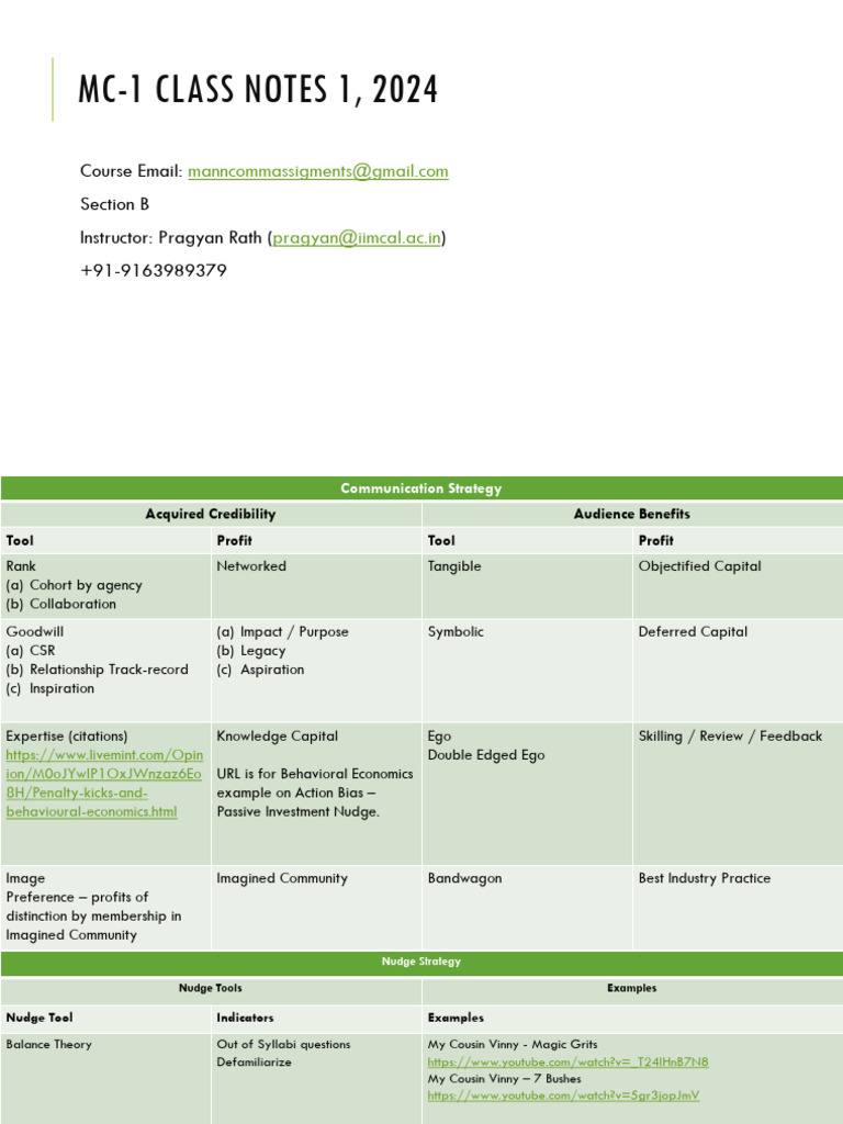 Class Notes 1 On Communication Strategy PRath 2024 Section B | PDF