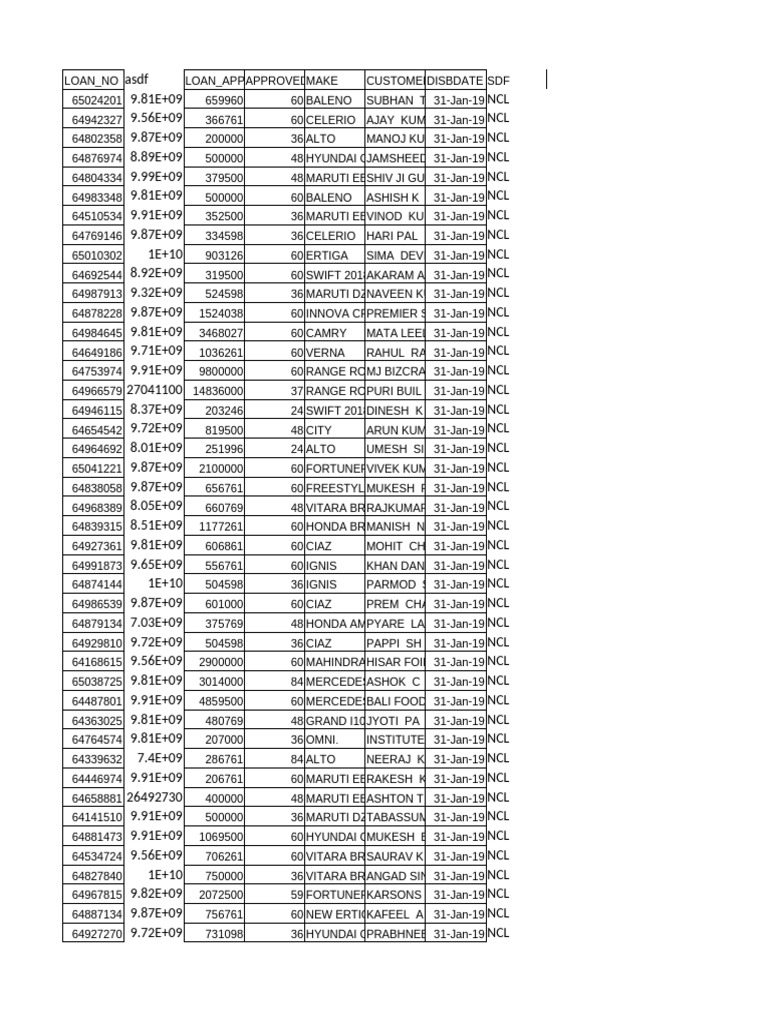 mo- Power Transformers, Transformers, Electrical Equipment