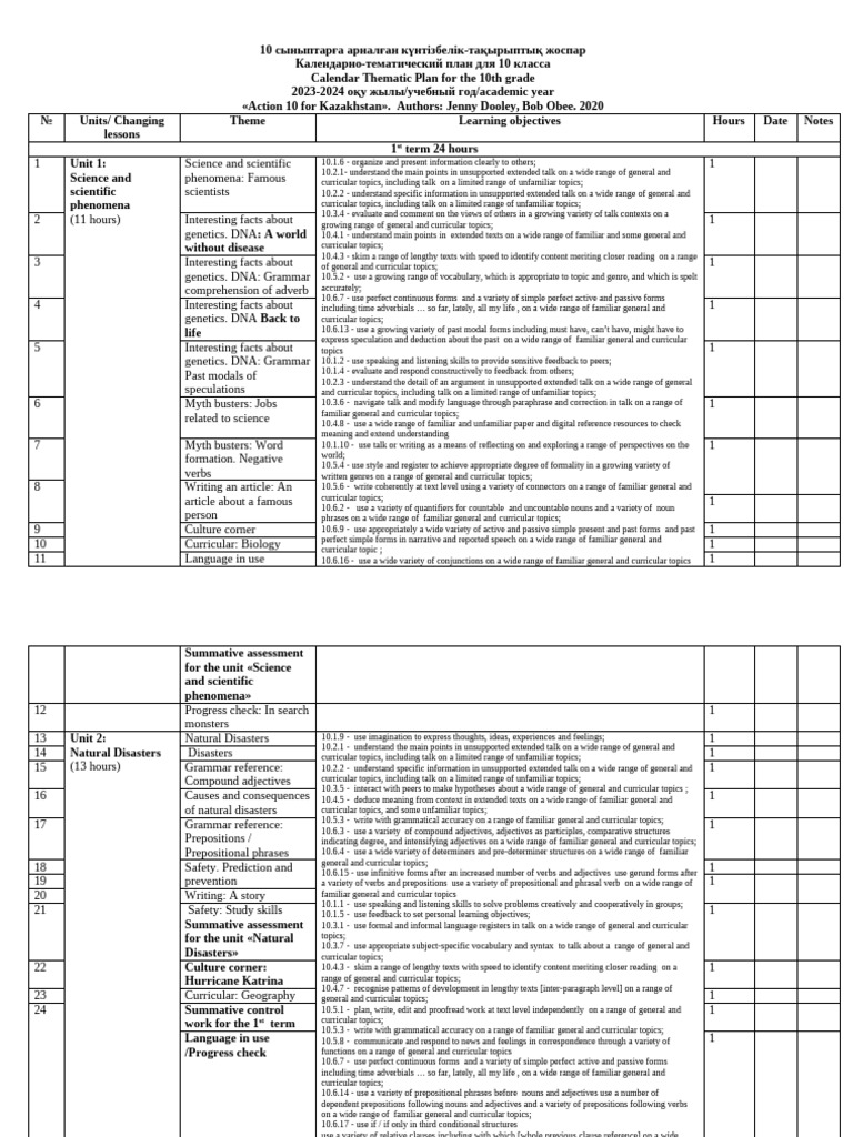 10th Grade Thematic Calendar Plan 2023-2024 | PDF | Adjective | Verb