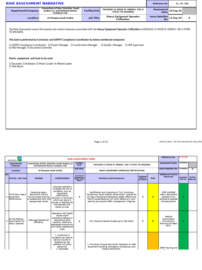 Heavy Equipment Operator Risk Assessment | PDF | Risk | Environmental ...