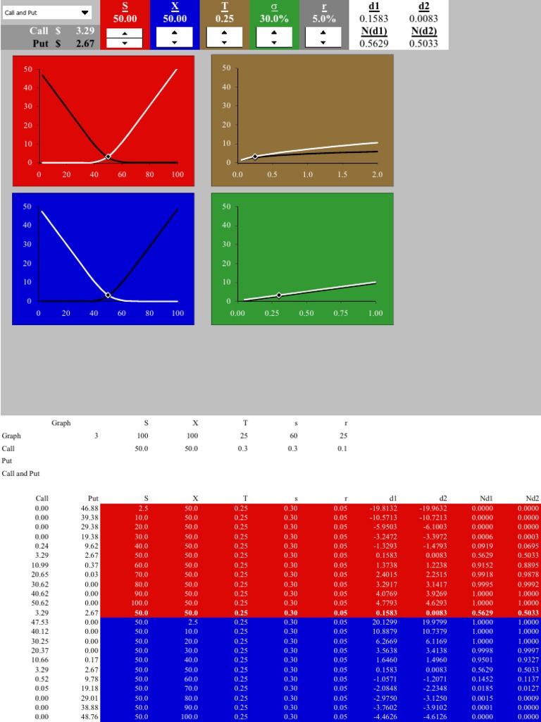 Data Processing and Analysis Guide | PDF