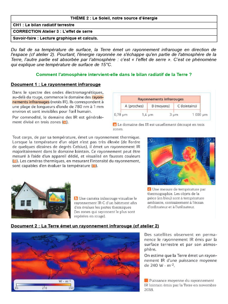 Effet de serre et rayonnement infrarouge | PDF | Effet de serre ...