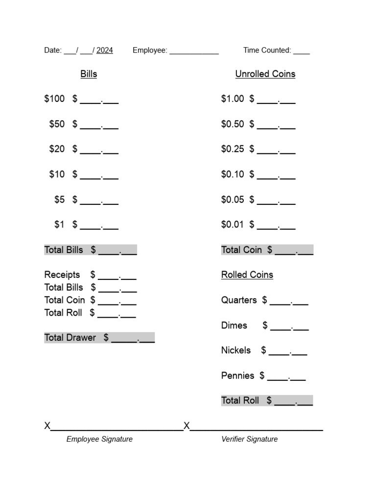 Drawer Count | PDF