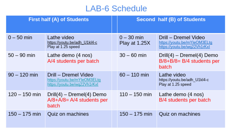 Lab 6 Instructions | PDF
