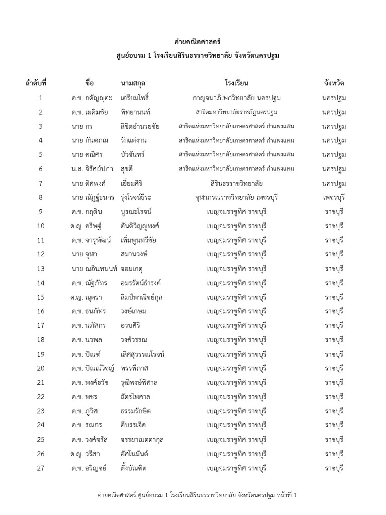 Olympic Name | PDF