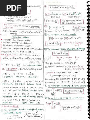 Printable GOC short notes 
