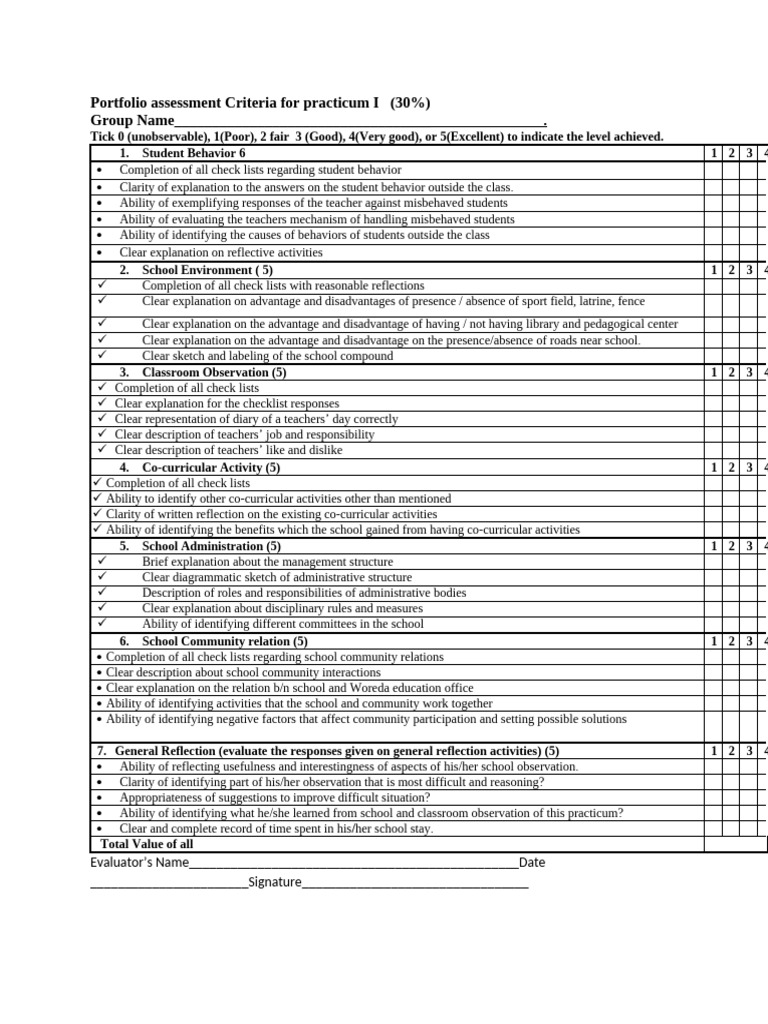 Portfolio assessment Criteria for PGDT distance | PDF | Teachers ...