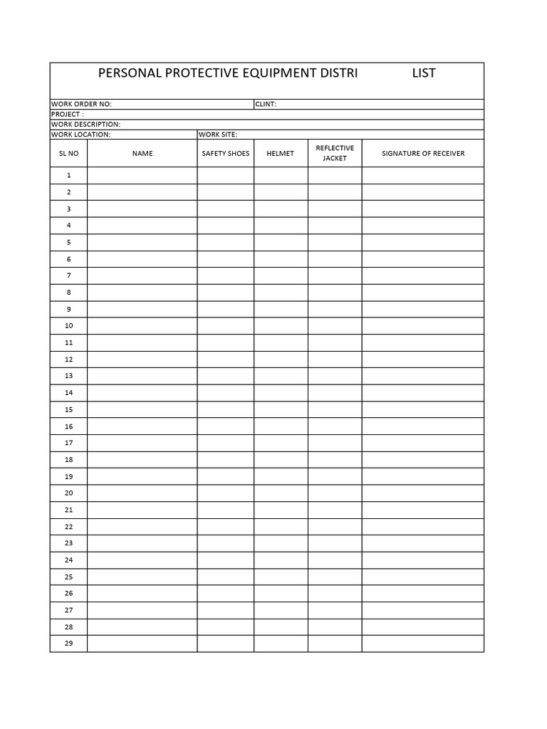 Ppe Distribution List | PDF